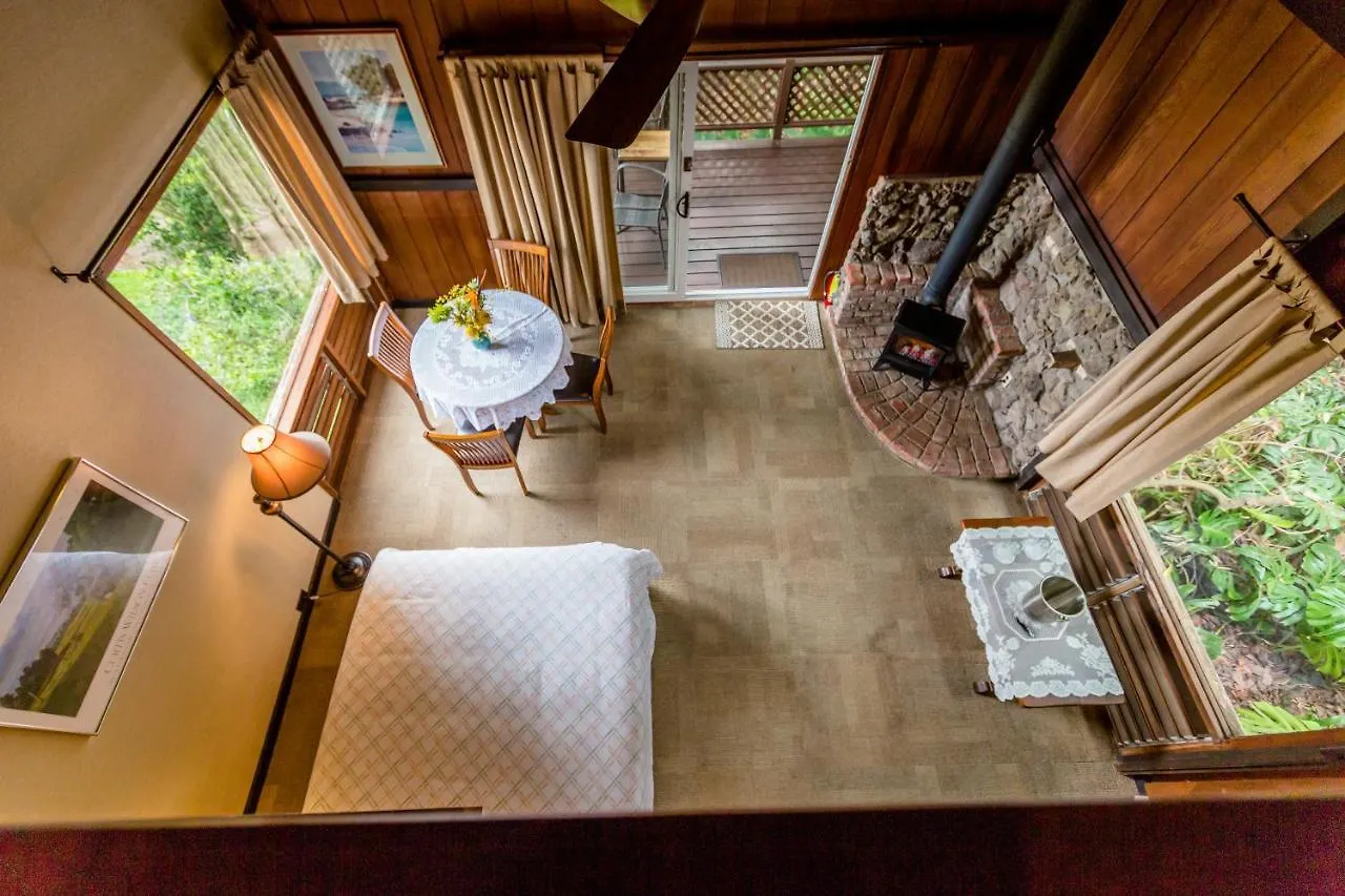Kula Lodge *